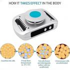 FREYARA Portable Cryo Fat Freezing That Works Device, Non-Invasive Body Sculpting and Freeze Stubborn Fat Away