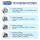 Microneedling Pen Dr. Pen Ultima M8 Professionele Microneedling Dermapen, USB Oplaadbaar, 5st 24pin Cartridges Vervangingspakket