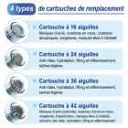 Dr. Pen Ultima M8 Microneedling Stylo Dermapen, Rechargeable par USB, 5pcs 16pin Remplacement de Cartouches