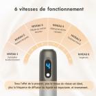 Microneedling Dermapen Hydra Pen H3 Stylo Dermapen, Professionnel Microneedling Pen avec 5 cartouches 24 broches, rechargeable par USB