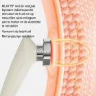 MLAY Professioneel RF-Schoonheidsapparaat voor Lifting, Toning, Rimpelverwijdering en Huidverstrakking van Gezicht en Lichaam – met Netvoeding