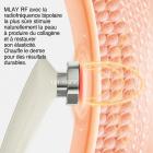MLAY Appareil RF Radiofréquence, Appareil Massage Radiofréquence Visage, pour le Raffermissement de la Peau, pour Rajeunir la peau, Anti-rides, Anti-âge