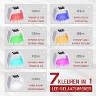 6-Kleuren LED-Lichttherapie Gezichtsverzorgingsapparaat met Kleurencyclus, 178 LEDs en Nano-Stoomspray – Fotodynamisch PDT Schoonheidsapparaat