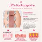 9in 1 80K Professioneel  RF-Cavitatieapparaat met EMS-Microstroompads – Afslank- en Lichaamscontouringapparaat voor Spa en Schoonheidssalon