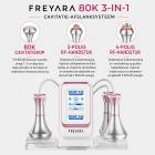 3in1 80K Radiofrequentie-Cavitatieapparaat – Ultrasoon Afslanksysteem en Lichaamsmassageapparaat voor Vetverbranding en Cellulite