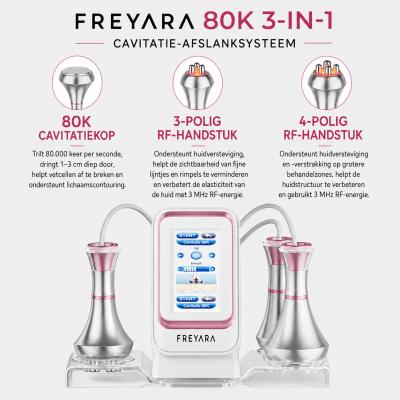 3in1 80K Radiofrequentie-Cavitatieapparaat – Ultrasoon Afslanksysteem en Lichaamsmassageapparaat voor Vetverbranding en Cellulite
