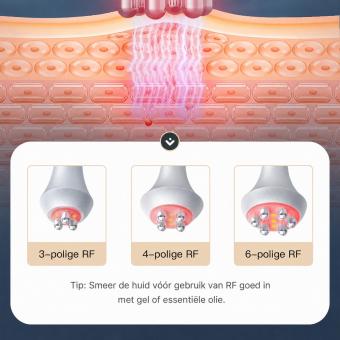 6in 1 80K RF-, Ultrasoon- en Vacuüm-Cavitatiesysteem met Lipolaser-Pads – voor Vetverbranding, Afslanken en Lichaamscontouring