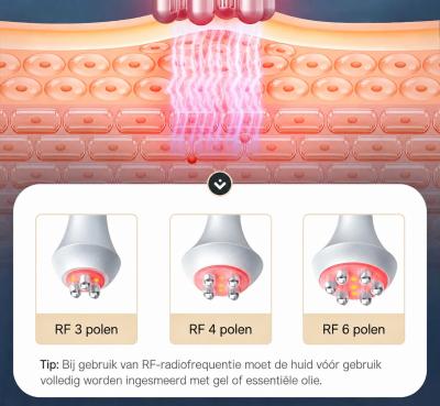 80k RF Afslankmachine, 6-in-1 Cavitatie Apparaat, Ultrasoon Vacuüm Cavitatiesysteem voor Vetverbranding Lichaam Afslanken Beeldhouwen, met EMS Pad