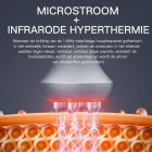 5in 1 80K Radiofrequentie-Cavitatieapparaat – Ultrasoon Afslanksysteem en Lichaamsmassageapparaat voor Vetverbranding en Cellulite