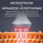 6in 1 80K Radiofrequentie-Cavitatieapparaat met Lipolaser-Pads – Ultrasoon Afslanksysteem en Lichaamsmassageapparaat voor Vetverbranding en Cellulite
