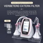6in 1 80K Radiofrequentie-Cavitatieapparaat met Lipolaser-Pads – Ultrasoon Afslanksysteem en Lichaamsmassageapparaat voor Vetverbranding en Cellulite