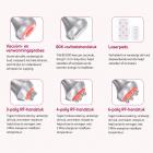 6in 1 80K Radiofrequentie-Cavitatieapparaat met Lipolaser-Pads – Ultrasoon Afslanksysteem en Lichaamsmassageapparaat voor Vetverbranding en Cellulite