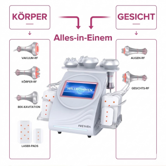6in1 80K Radiofrequenz Kavitationsgerät, mit Lipolaser-Pads, Ultraschall Körperschlankheits System, Fettverbrennung Cellulite Körpermassagegerät