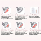 6in1 80K Radiofrequenz Kavitationsgerät, mit Lipolaser-Pads, Ultraschall Körperschlankheits System, Fettverbrennung Cellulite Körpermassagegerät