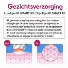 6in 1 80K Radiofrequentie-Cavitatieapparaat met EMS-Pads – Ultrasoon Afslanksysteem en Lichaamsmassageapparaat voor Vetverbranding en Cellulite