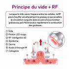 FREYARA Machine de Cavitation par radiofréquence 6 en 1, 80K Ultrasons Appareil de Cavitation, masseur corporel pour brûler les graisses et la Cellulite