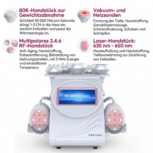 6in1 80K Radiofrequenz Kavitationsgerät, mit EMS-Pads, Ultraschall Körperschlankheits System, Fettverbrennung Cellulite Körpermassagegerät