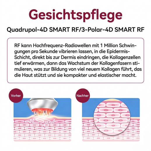 6in1 80K Radiofrequenz Kavitationsgerät, mit EMS-Pads, Ultraschall Körperschlankheits System, Fettverbrennung Cellulite Körpermassagegerät