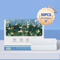 Professional RF Skin Care Machine Supplier | Advanced Beauty Equipment Solutions_7