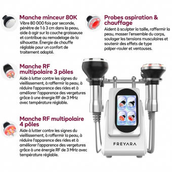 Appareil de Cavitation Ultrasonique 4 en 1,  80K Appareil Radiofréquence, appareil amincissant et sculptant pour le visage, les bras, la taille, le ventre et les jambes