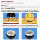 Appareil de Cavitation Ultrasonique 4 en 1,  80K Appareil Radiofréquence, appareil amincissant et sculptant pour le visage, les bras, la taille, le ventre et les jambes