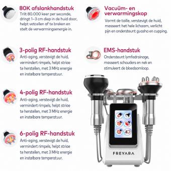6in 1 80K RF-, Ultrasoon- en Vacuüm-Cavitatiesysteem met EMS-Pads – voor Vetverbranding, Afslanken en Lichaamscontouring
