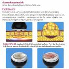 80K 6in1 RF Ultraschall-Vakuum-Kavitation System, für Fettverbrennung und Körperformung, mit EMS-Pads