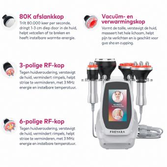 4in 1 80K Radiofrequentie-, Vacuüm- en Ultrasoon Cavitatieapparaat – Afslank- en Lichaamscontouringapparaat voor Gezicht, Armen, Taille, Buik en Benen
