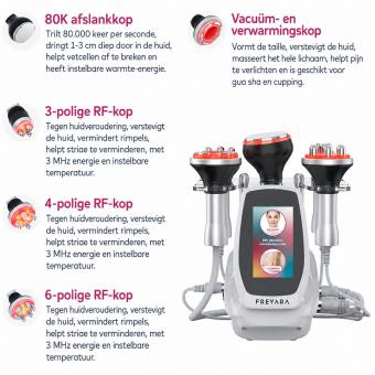  5in 1 80K Radiofrequentie-Cavitatieapparaat – Ultrasoon Afslanksysteem en Lichaamsmassageapparaat voor Vetverbranding en Cellulite