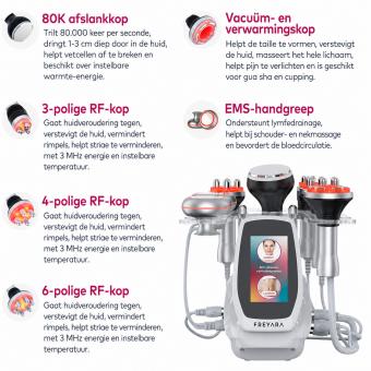 6in 1 80K RF-, Ultrasoon- en Vacuüm-Cavitatiesysteem met EMS-Pads – voor Vetverbranding, Afslanken en Lichaamscontouring