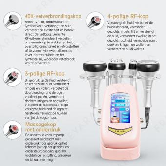 4in 1 40K RF-, Vacuüm- en Ultrasoon Cavitatieapparaat Roze – Afslank- en Lichaamscontouringapparaat voor Gezicht, Armen, Taille, Buik en Benen