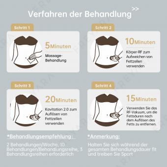 FREYARA 40K Abnehmen Maschine 3in1 RF Ultraschall Kavitationsmaschine(Golden), Schönheitsmaschine zur Körperformung mit Gesicht, Arm, Taille, Bauch, Bein