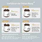 40K Abnehmen Maschine 3in1 RF Ultraschall Kavitationsmaschine(Rosa), Schönheitsmaschine zur Körperformung mit Gesicht, Arm, Taille, Bauch, Bein