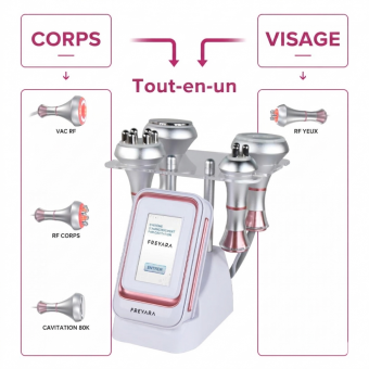 Appareil de Radiofréquence Machine de Ultrasonique Cavitation, 4en1 80 kHz Machine Lipocavitation– Appareil de minceur et remodelage du corps pour visage, bras, taille, ventre et jambes