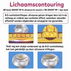 5in 1 80K Radiofrequentie-, Vacuüm- en Ultrasoon Cavitatieapparaat – Afslank- en Lichaamscontouringapparaat voor Gezicht, Armen, Taille, Buik en Benen