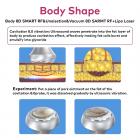 Machine de lipocavitation 6-en-1 RF 80 kHz avec aspiration – Appareil de Cavitation ultrasonique minceur pour visage, bras, taille, ventre et jambes