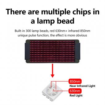 62*25.5cm Rotlicht-Therapie-Matte mit Flexiblen LED-Rotlicht-Panels für Schmerzlinderung und Komfort, Ideal für Verschiedene Anwendungen 62*25.5cm Rotlicht-Therapie-Matte mit Flexiblen LED-Rotlicht-Panels für Schmerzlinderung und Komfort, Ideal für Verschiedene Anwendungen