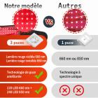 Ceinture de thérapie par lumière rouge, 660nm 850nm Luminothérapie Lampe Infrarouge, LED Red Light Therapy soulageant la fatigue et la douleur