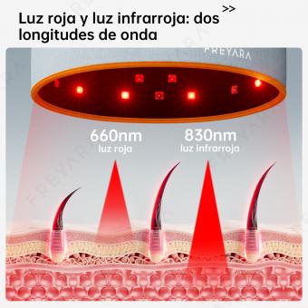 FREYARA Gorro de Terapia LED con 120 LEDs de Luz Roja e Infrarroja para el Cuidado Diario del Cabello y del Cuero Cabelludo