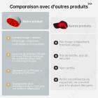 120 LED Casquette de Luminothérapie Capillaire, Approuvé FDA, Lumiere Rouge Therapie Casquette Laser de Repousse Capillaire, Stimule Croissance Cheveux