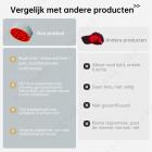 120-LED Roodlicht therapie haargroeikap, FDA-certificering haargroeikap voor mannen en vrouwen, Laserlichttherapiekap voor Haaruitvalbehandeling