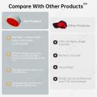 120-LED Light Therapy Cap FDA-Approved Solution for Thicker, Healthier Hair Growth