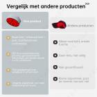 120-LED Roodlicht therapie haargroeikap, FDA-certificering haargroeikap voor mannen en vrouwen, Laserlichttherapiekap voor Haaruitvalbehandeling