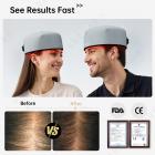 120-LED Light Therapy Cap FDA-Approved Solution for Thicker, Healthier Hair Growth