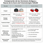 Gorro de fototerapia con 120 LED, una solución certificada por la FDA que le ayudará a conseguir un cabello más grueso y sano.Modelo con cable.