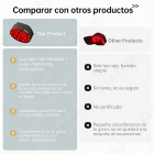 Gorro de fototerapia con 120 LED, una solución certificada por la FDA que le ayudará a conseguir un cabello más grueso y sano.Modelo con cable.