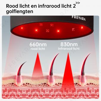 120-LED Roodlicht therapie haargroeikap, FDA-certificering haargroeikap voor mannen en vrouwen, Laserlichttherapiekap voor Haaruitvalbehandeling