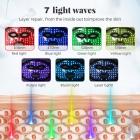 7-Color LED Light Therapy Silicone Face Mask Wireless Design, 80 LED Beads,240 Chips