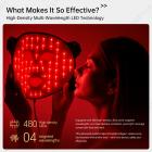 Comprehensive Anti-Aging Treatment:4-Color LED Light Therapy Silicone Mask for Face and Neck Firming and Brightening, 480 LED Beads