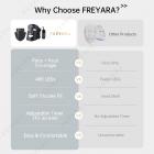 Comprehensive Anti-Aging Treatment:4-Color LED Light Therapy Silicone Mask for Face and Neck Firming and Brightening, 480 LED Beads